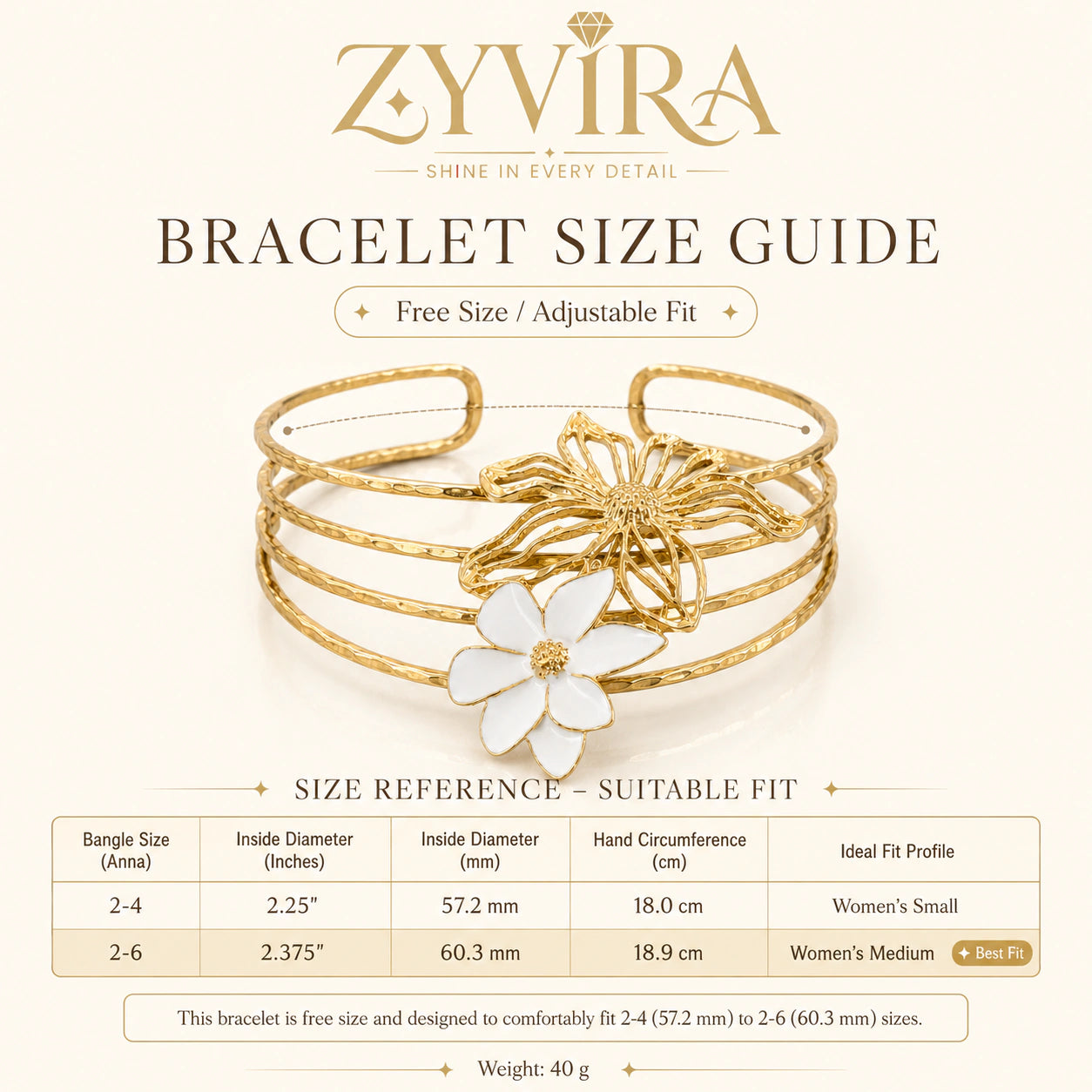 Open structure view of the gold floral multi-band kada