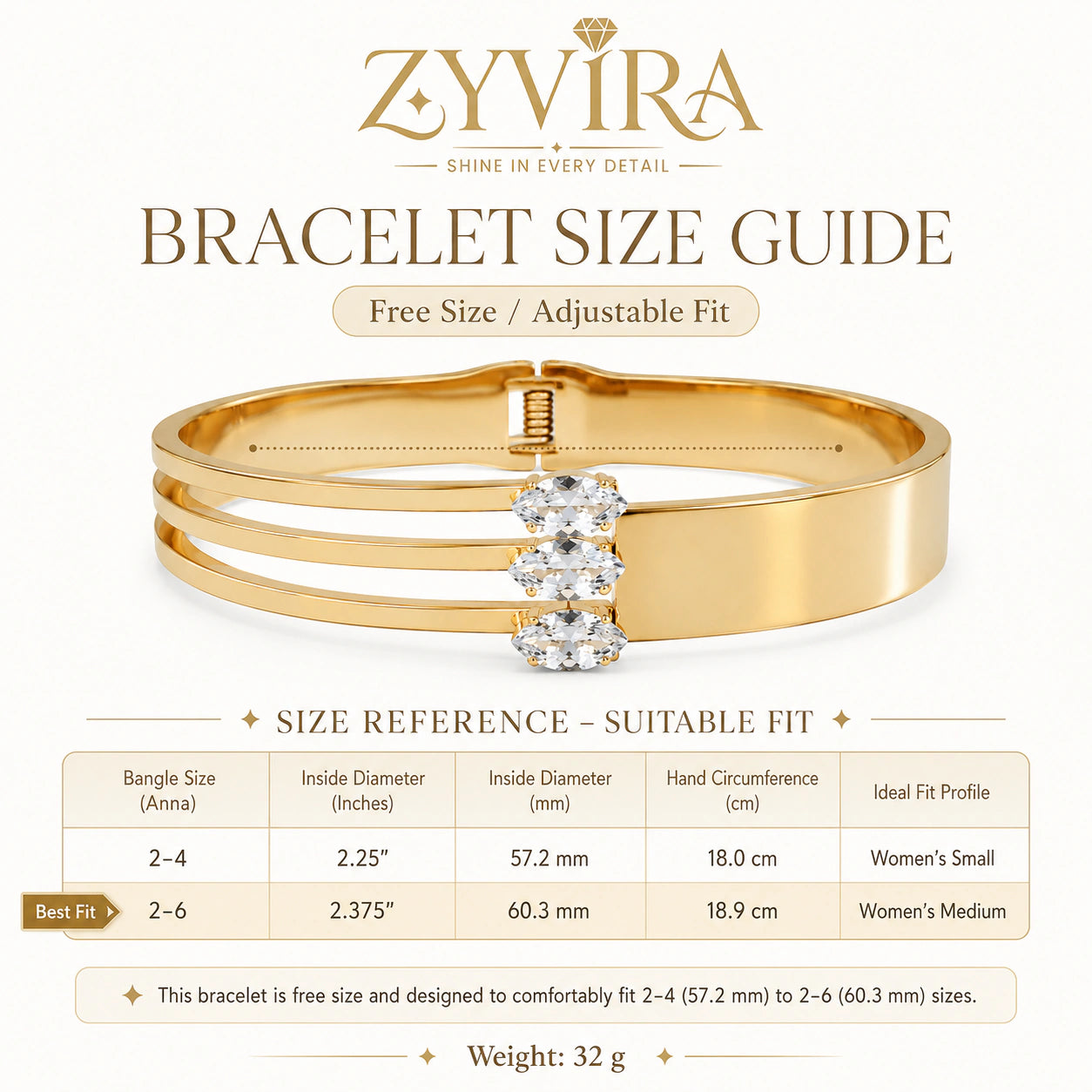 Open structure view of the gold triple-bar kada