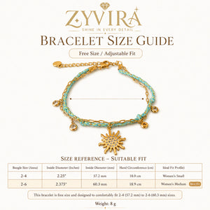 Open structure view of the turquoise braided charm bracelet
